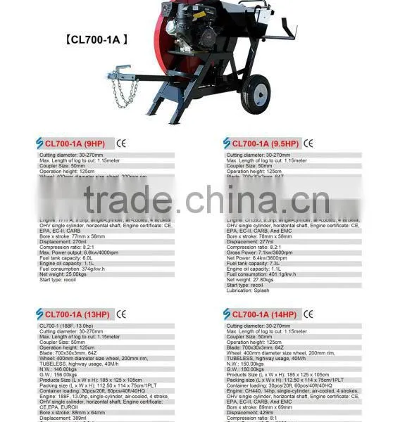 High Quality Professional Petrol Log Saw( CL700-1 13HP) photo-4