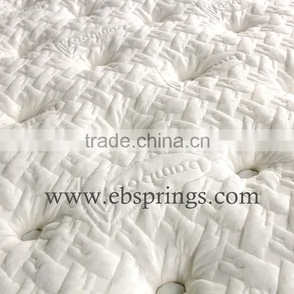 Wholesale Price Polyester Stretch Jacquard Knit Mattress Fabric photo-6
