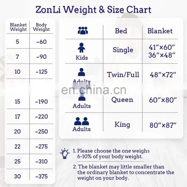 Zonli Weighted Blanket Queen Size Hot Selling Weighted Blanket photo-6