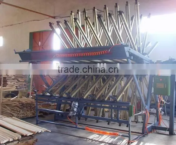 Rotary Laminating for Wood photo-6