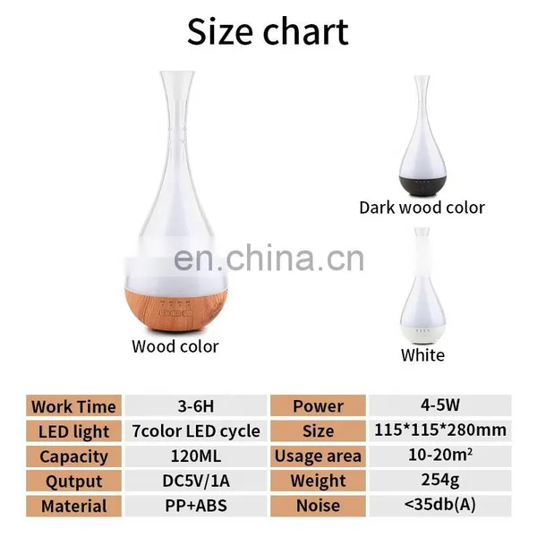 Wood Shape Floor Standing 7 Colors Aroma Diffuser Air Humidifier Essential Oil Diffuser photo-5