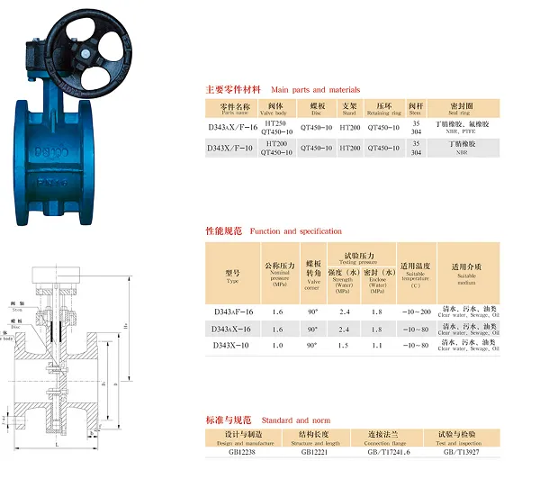 BS Thermal Power Station Butterfly Valve Size-DN1000 WCB GGG50 Cast Steel Manual /worm/electric Double Eccentric Hard Seal photo-6