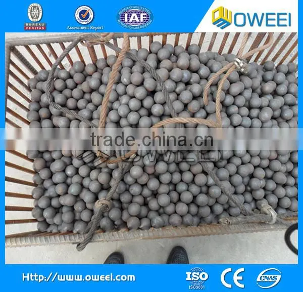 Forged Steel Ball for Grinding Ball Mill photo-5