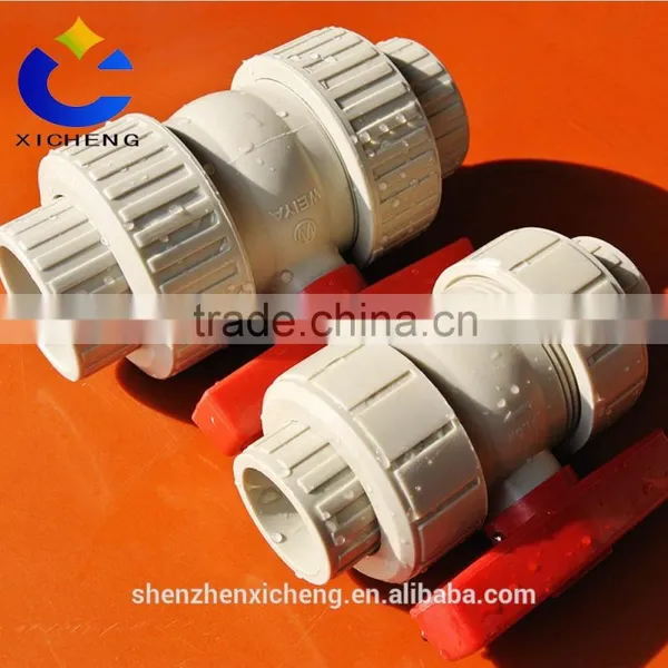 Floating Ball Valve photo-6