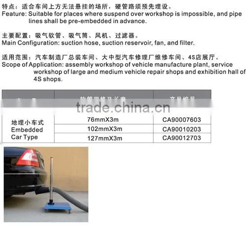 Embedded Car Type