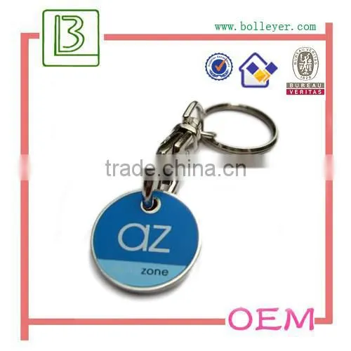 Supermarket Shopping Cart Trolley Coin Keychain photo-5