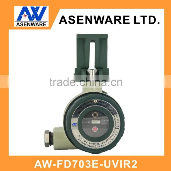 (IRUV/IR/UV Visible) Flame Detector With Special Function photo-3