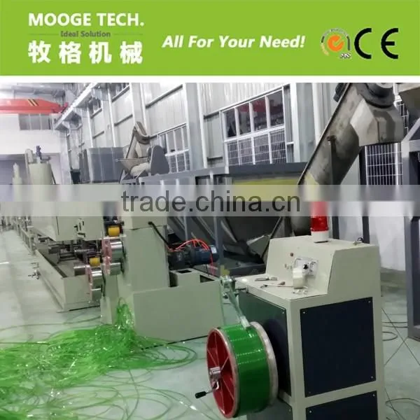 Pet Strap Extrusion Line/pet Strap Production Line/Plastic Strap Band Production Line photo-2