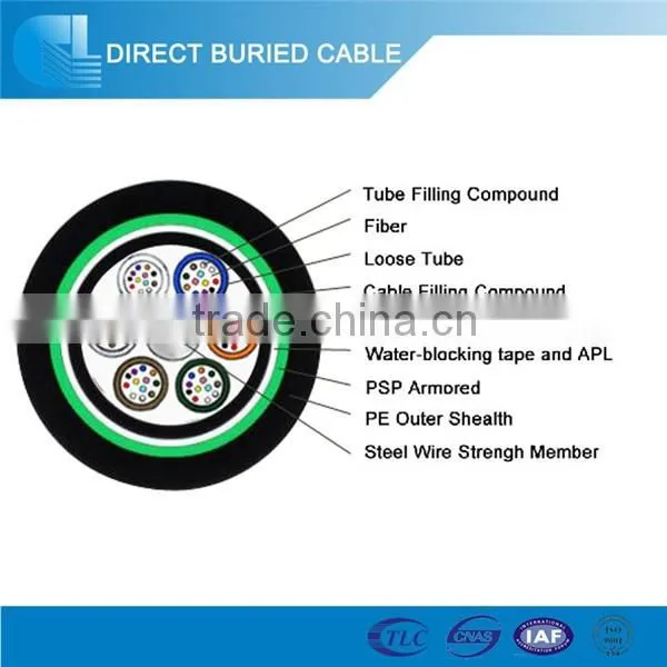 96 Core GYTA53 Double Sheaths Fiber Optic Cable photo-4