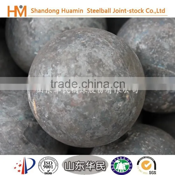 Grinding Media Steel Ball for Ball Mill photo-2
