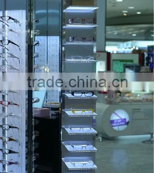 Poland Eyewear Display Panel Eyewears Display Panel Eyeglass Display Panel