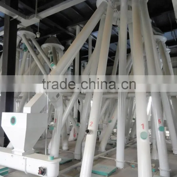 Distribute Granular Materials Equipment for Industrial Distributor photo-4
