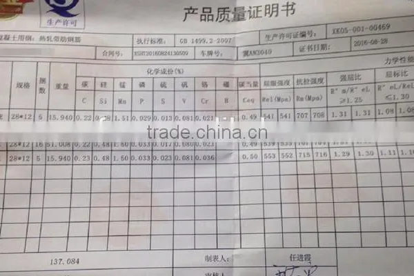 High-strength Steel Hot Rolled Concrete Reinforced Deformed Steel Bar photo-6