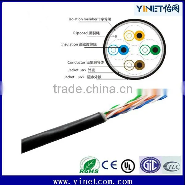 Pass Fluke Test 4pairs UTP CAT6 Lan Network Cable for Network Application 305m photo-2