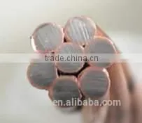 High Tensile Strength Copper Clad Steel Wire/ccs Wire