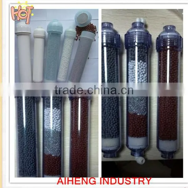 Ro Water Filter photo-6