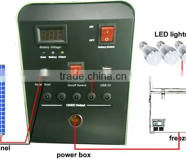 60L DC Compressor Chest Freezer With Solar Power System photo-2
