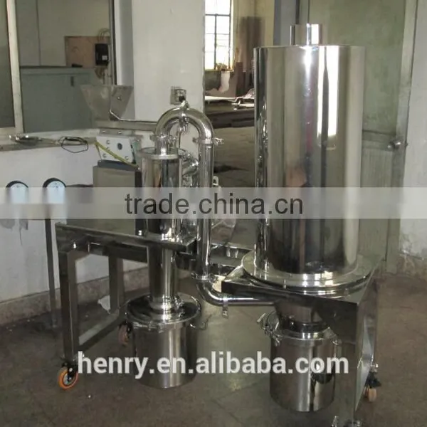 X-100 Micronizer Air Jet Mill photo-2