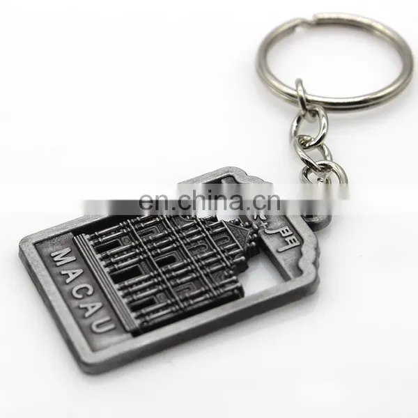 Wholesale Zinc Alloy Metal Custom Key Chain for Sale photo-4