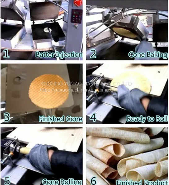 Fully Automatic Egg Roll Roller Machine Egg Roll Machine WT/8613824555378 photo-5