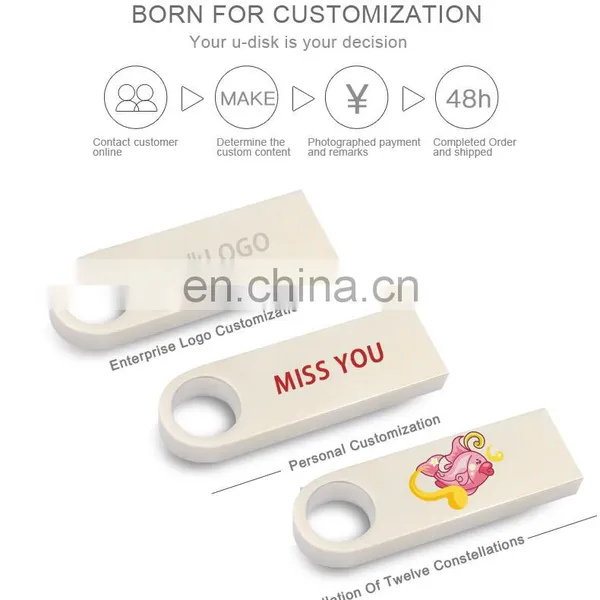 Mini Metal USB Custom Logo Ads Gift Business Company USB 2.0/3.0 Memory Flash Drive photo-3