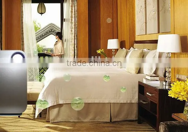 OEM Price Super Silent High Efficiency Air Deodorizer and Purifier photo-2