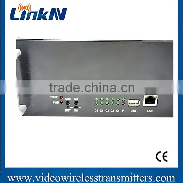 TDD ON-board Wireless Audio Video Conference System photo-3
