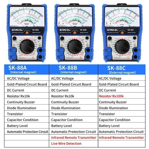 SNAKOL SK88C Multimeter With External Magnetic Pointer for Automotive Electrical Repair photo-4