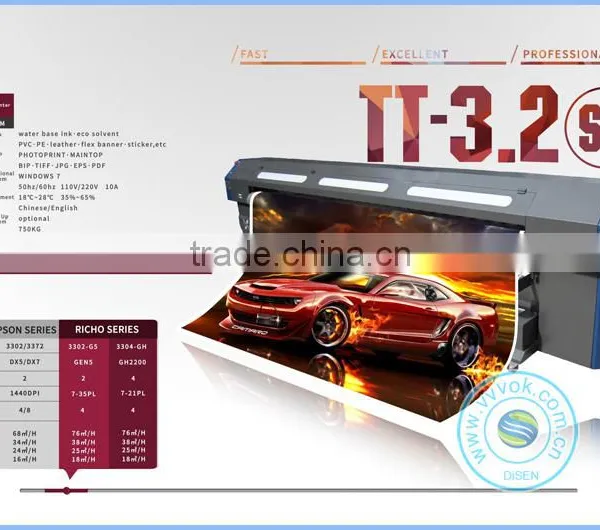 Industrial Inkjet Printer 3.2M photo-6