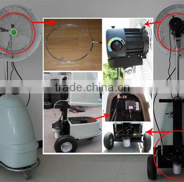 High Pressure Mist Fan Spray Water Fan With CE GS SAA PSE photo-5