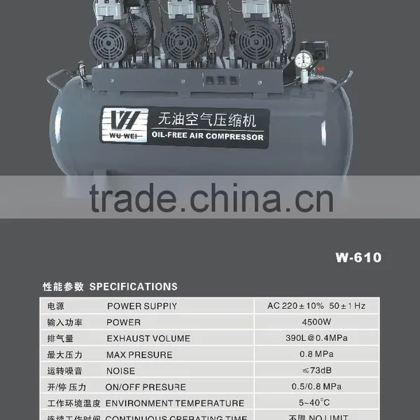 Big Oil free dental Air Compressor