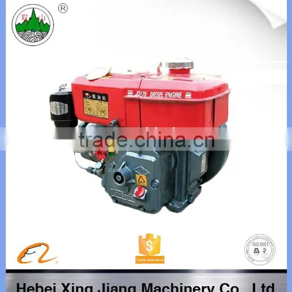Diesel Engine ZS195/1100/1105/1110/1115/1125/1130 photo-4
