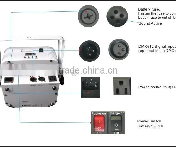 5pcs China DJ Stage Night Disco Light photo-4