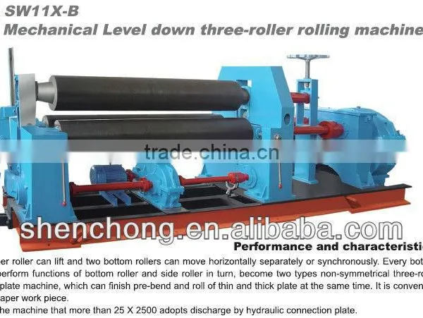 mechanical rolling machine, roll bending machine, Prebend rolling machine