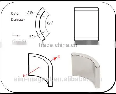 Neodymium Horseshoe Magnet photo-3
