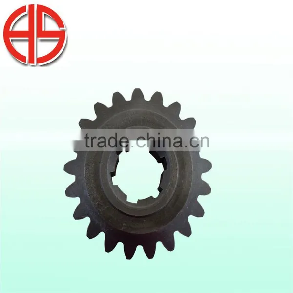 Chain and Sprockets photo-3