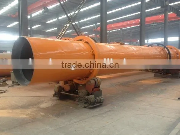 Sawdust Dryer,rotary Drum Dryer,rotary Dryer Price photo-6