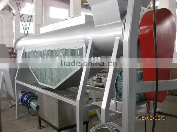 Nice Quality Pet Flakes Washing Line/pet Bottle Recycling Plant photo-3