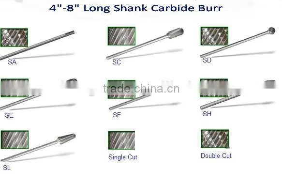 200mm Long Carbide Burrs photo-5