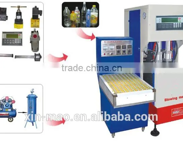 Cheapest Semi Auto Pet Blowing Machine for Water Bottle photo-3