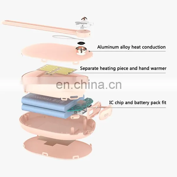 Best Price Electronic Hand Warmers Portable Powerbank Usb Type c Charger 10000mAh photo-5