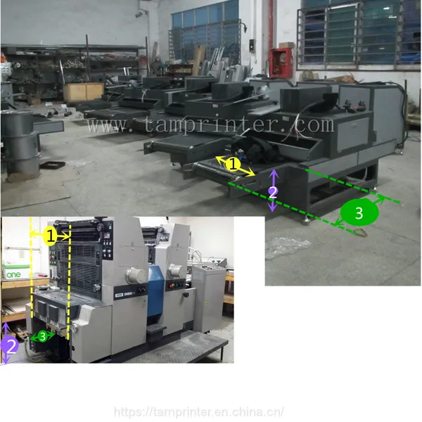 High Speed and High Interface Offset UV Curing Tunnel Drying Machine photo-4