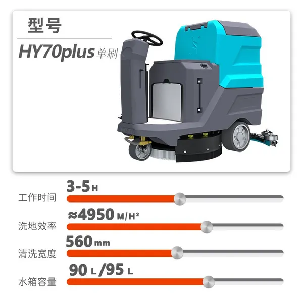 Karler HY70plus Ride on Dual Brush Scrubber Workshop Electric Battery-Powered Floor Washer Factory photo-3