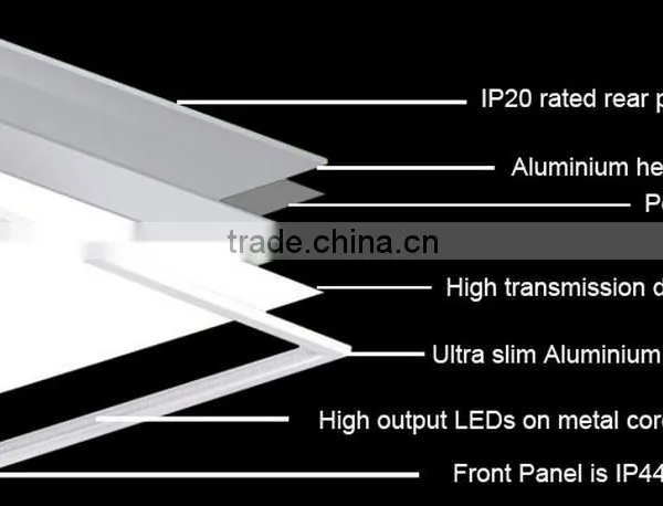 DLC UL Dimmable 1X4led Panel 1x4ft Square Led Light Panels photo-3