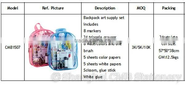 Study Set Pvc Transparent School Bags for Kids photo-5