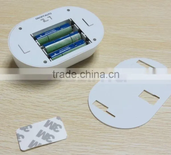 Novelty LED Light Control Infrared Human Induction Sensor Lamp photo-4
