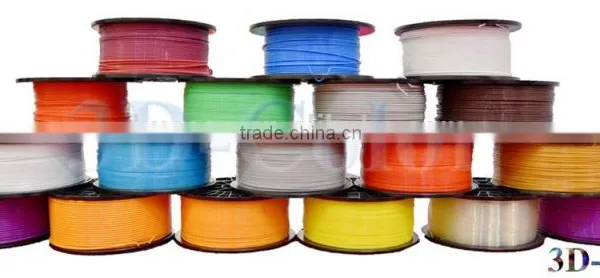 Pla 3d Printing Filament