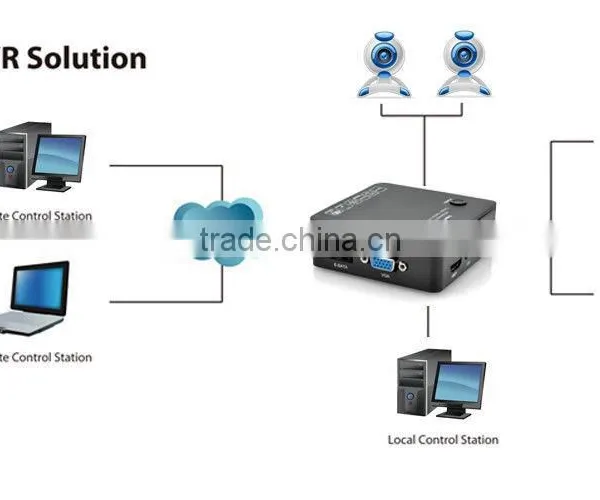 2016 New Cheap Support P2P Onvif Portable 1080P 4CH Mini NVR photo-3