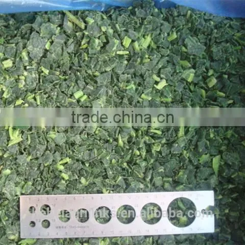 Frozen Style Fresh Spinach Chopped 2015
