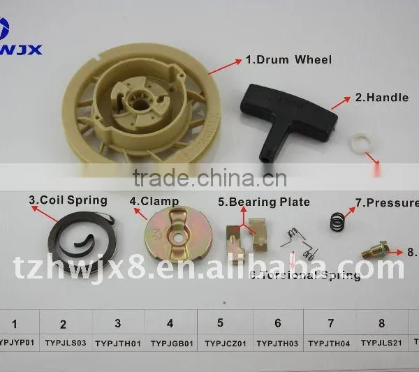 Recoil Starter Parts For Gasoline Generator Spare Part 2900